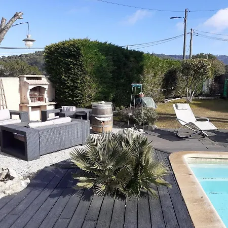 Holiday home Les Palmiers Eze